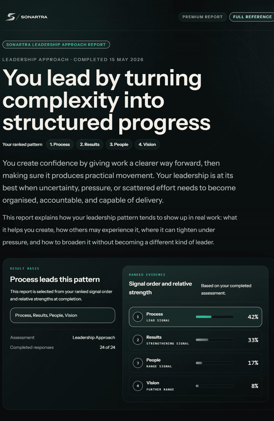 Sonartra personal report screen